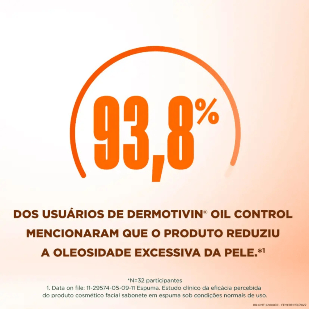 Dermotivin Foam Sabonete Espuma Control 130ml